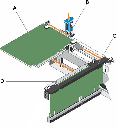 Installing the TLS card into the expansion card riser in the EDA 9100